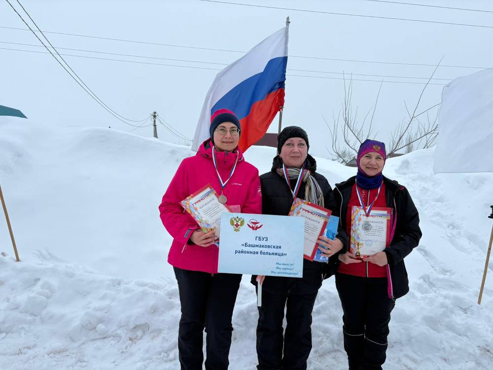 Лыжня России