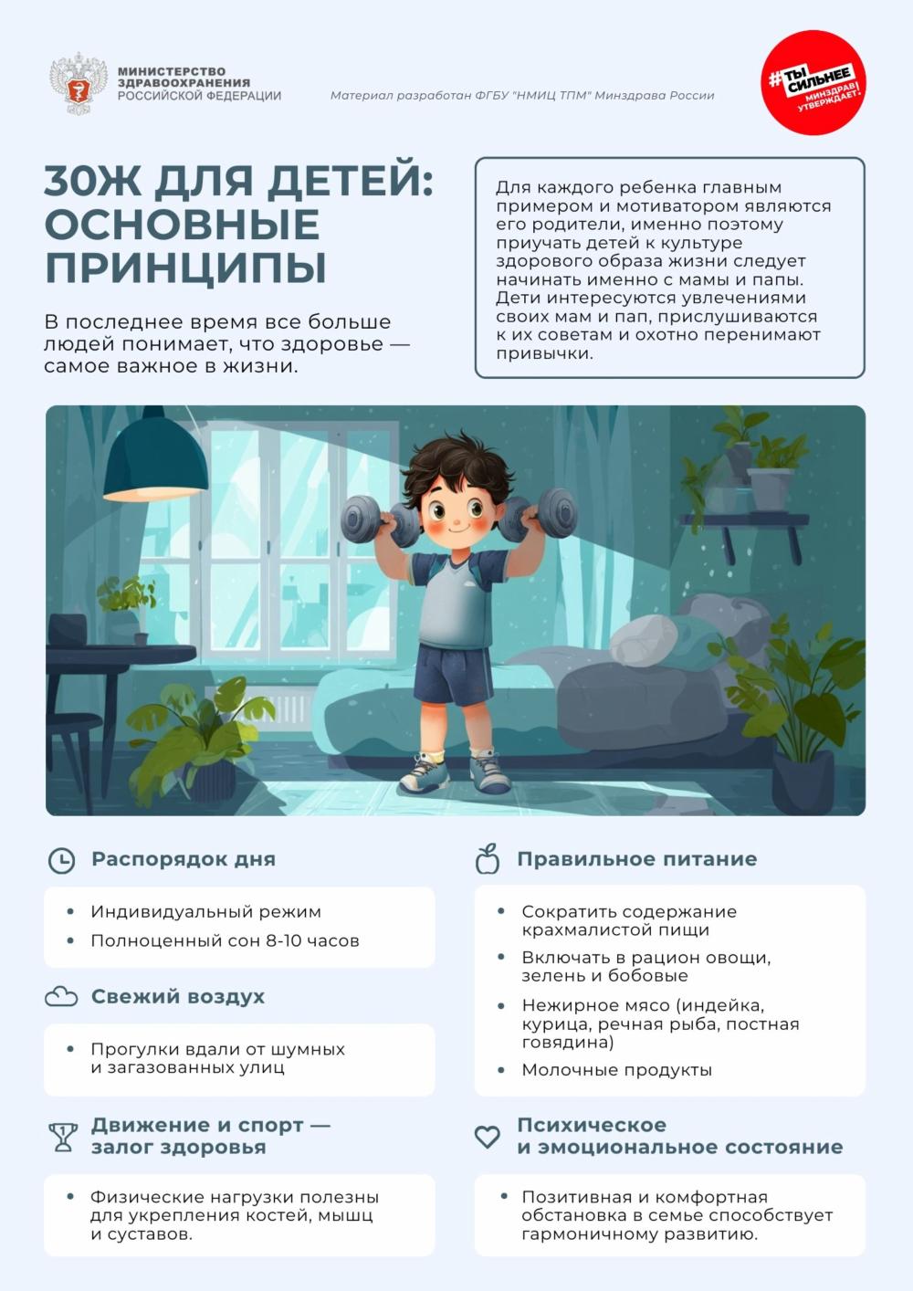 Основные принципы здорового образа жизни для детей